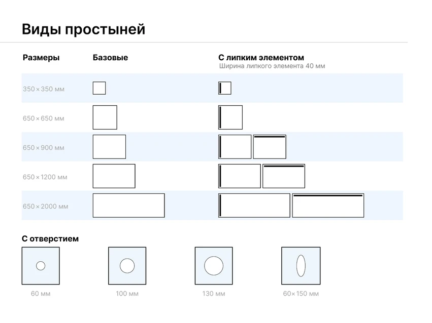 Простыни нестерильные_схема