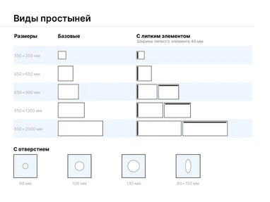 Простыни нестерильные