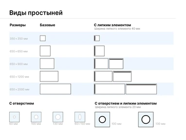 Простыни стерильные