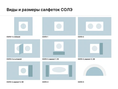 СОЛЭ-1 с одним отверстием